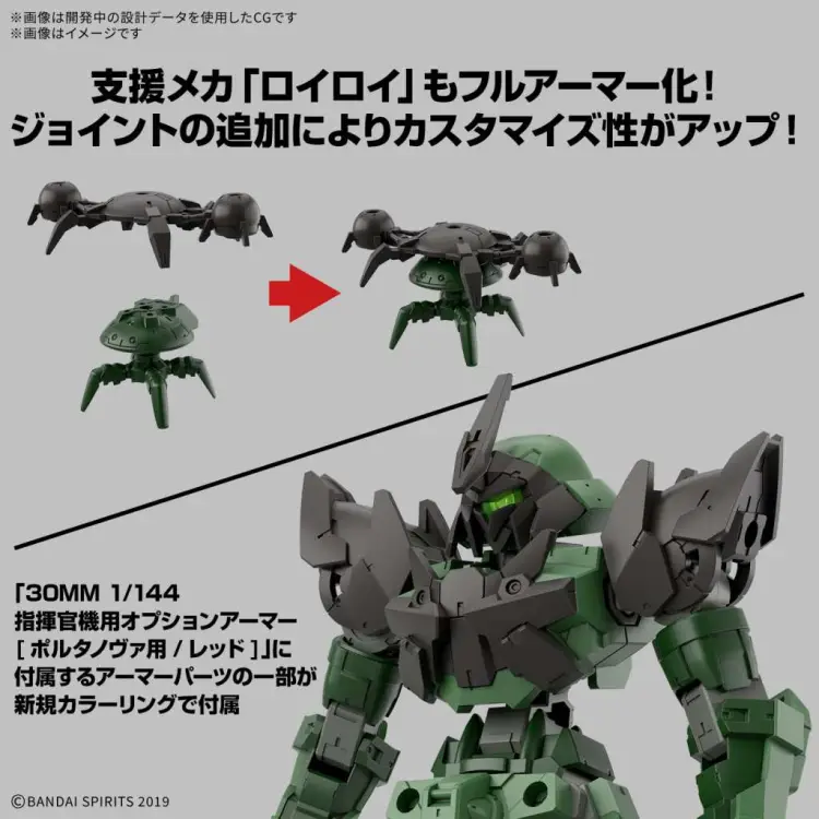 Bandai Model Kit - 30MM - 1/144 bEXM-15FA Full Armor Portanova - Model Kit