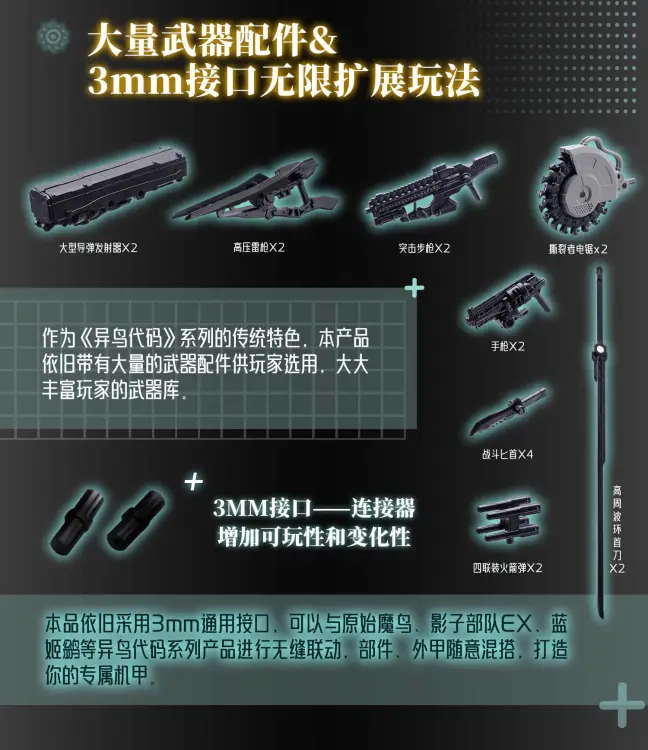 BIRD / BINARY SHADE - Future Vanguard Skull Bird - Model Kit 1/60 12cm