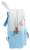 Thumbs Up Sanrio - Cinnamoroll - Mini Plecak