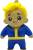 Good Loot Fallout - Vault Loot Collection Zestaw Prezentowy