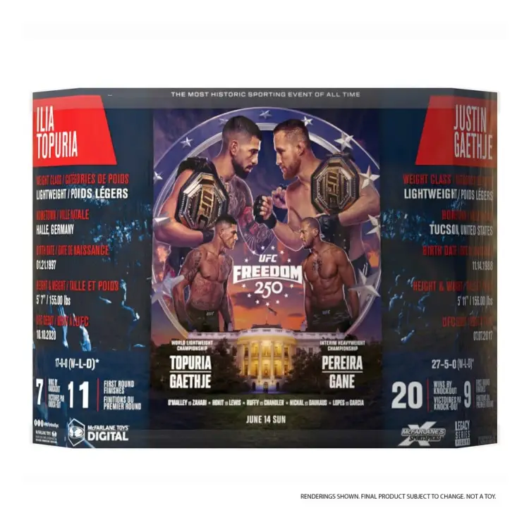 McFarlane Toys - UFC McFarlanes SportsPicks Action Figures 2-Pack Ilia Topuria vs Justin Gaethje (Freedom 250) 7