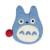 Benelic Ghibli - Blue Totoro - Podkładki ręcznie robione