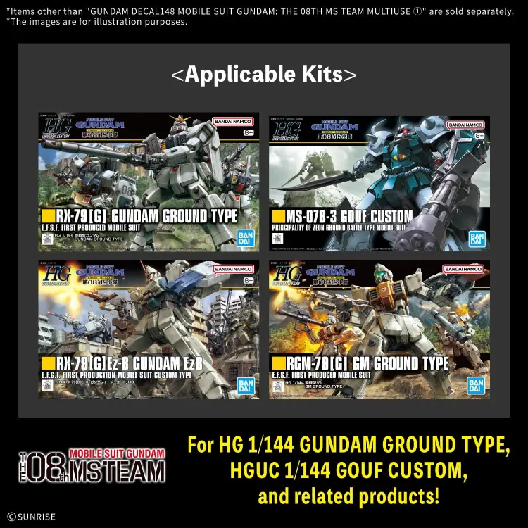 Bandai Model Kit Gundam - The 08th MS Team - Decal 148 Multiuse 1