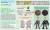 GUNDAM - Entry Grade 1/144 RX-78-2 Gundam - Model 