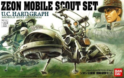 Bandai Model Kit Gundam - ZEON MOBILE SCOUT SET