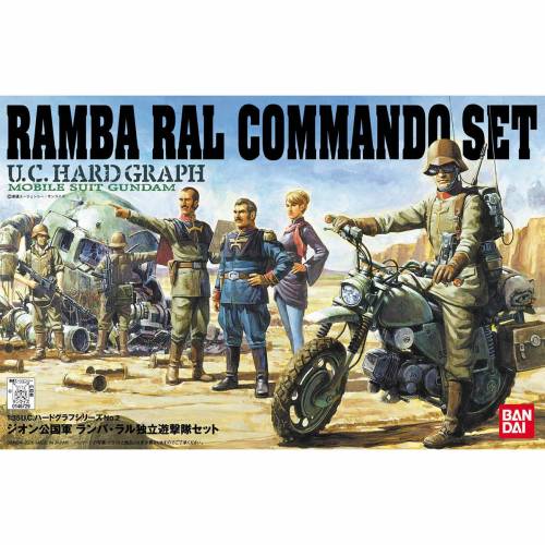 Bandai Model Kit Gundam - Ramba Ral - HG 1/35 Commando Set