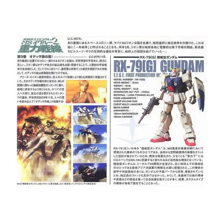 Bandai Gundam - MG 1/100 Universe Booster