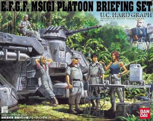 Bandai Model Kit Gundam - E.F.G.F. MS[G] Platoon - Briefing Set