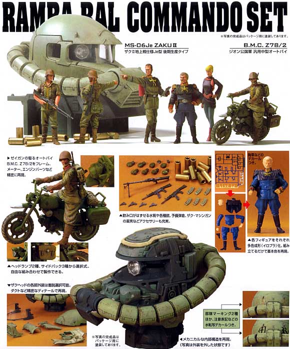 U.C. Hard Graph 1/35 Mobile Suit Gundam - RAMBA RA