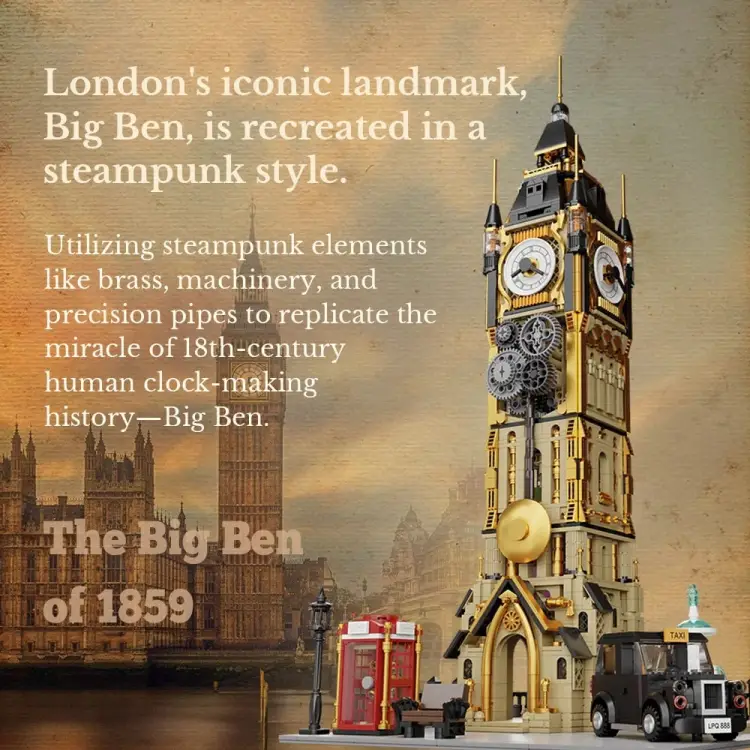 PANTASY - Steampunk Clock Tower Park - Blok konstrukcyjny