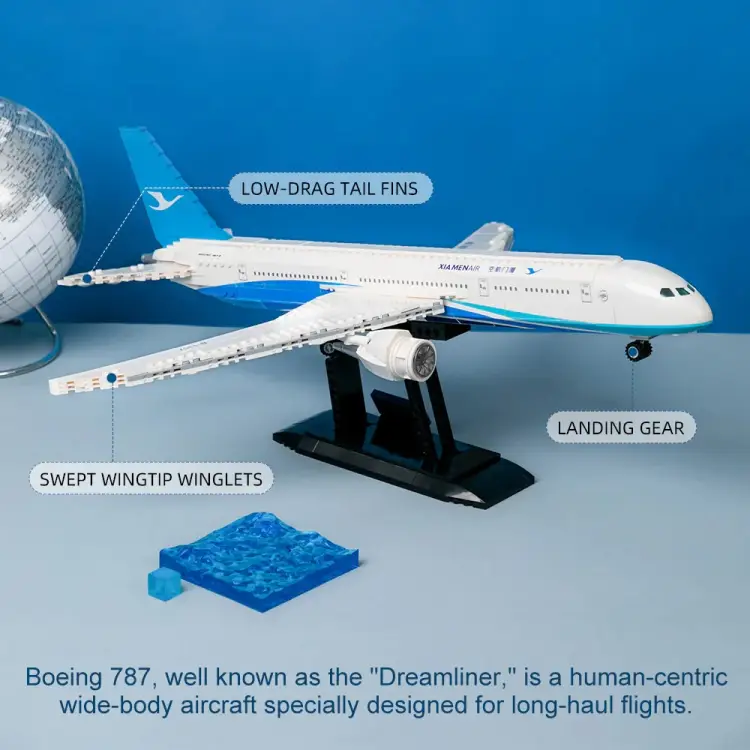 PANTASY - Boeing 787 - Blok konstrukcyjny