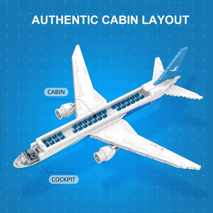 PANTASY - Boeing 787 - Blok konstrukcyjny