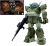 VOTOMS - HG Scopedog - Zestaw modelarski