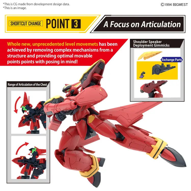 Zestaw modelarski MACROSS -HG 1/100 VF-19 Custom Fire Valkyrie z wzmocnieniem dźwięku