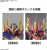 GUNDAM - SDW Heroes Warlock Aegis Gundam - Zestaw modelarski