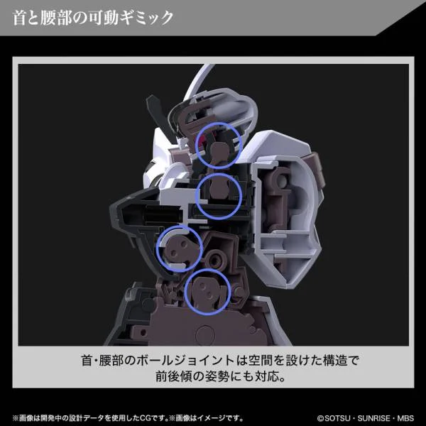 GUNDAM THE WITCH FROM MERCURY -HG 1/144 Gundam Schwarzette - Zestaw modelarski