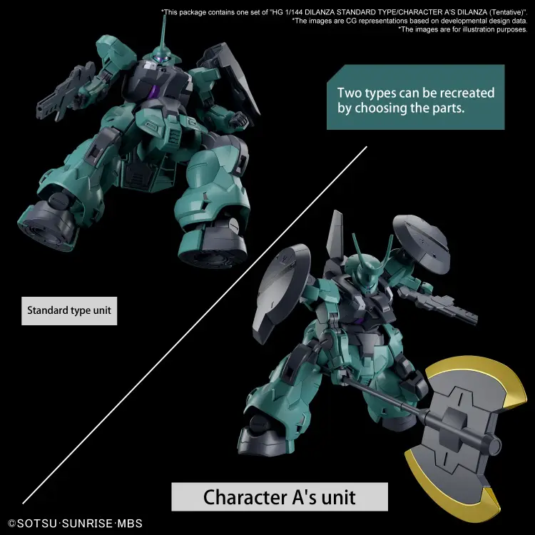 GUNDAM -HG 1/144 Dilanza Standard Type/Charac. Dilanza A - Zestaw modelarski