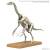 GUNDAM - PLANNOSAURUS Therizinosaurus - Zestaw modelarski