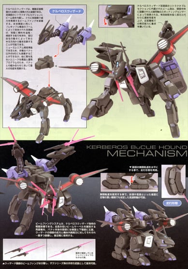 Bandai Gundam - Kerberos BuCue - HG 1/144 Stargazer TMF/A-802W2 Model Kit