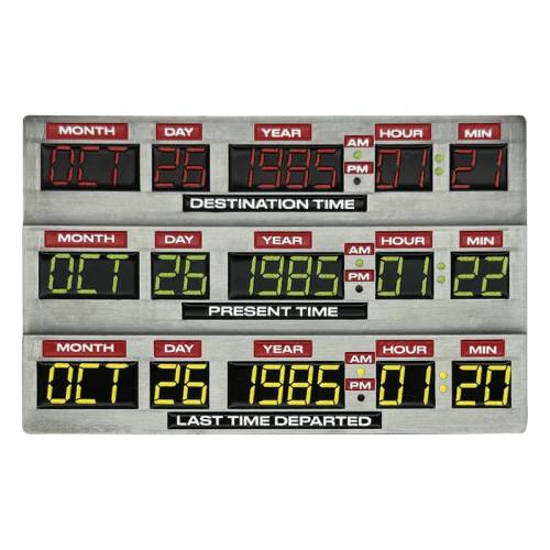 Fanattik Back to the Future - Time Circuits - Limitowana edycja sztabek