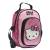 Torba Hello Kitty
