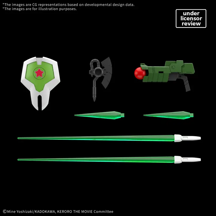 KERORO - HG New Keroro Robot (wstępnie) - Zestaw modelarski