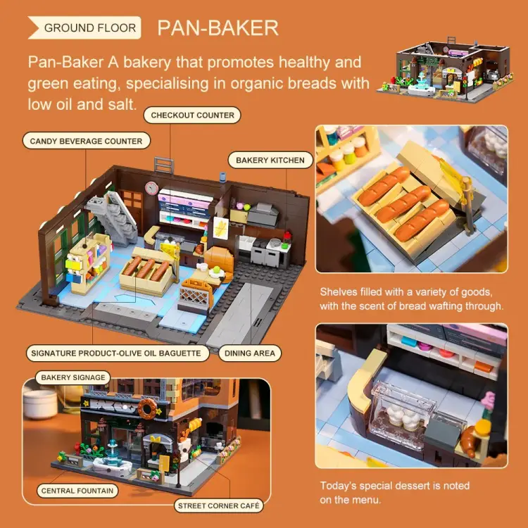 PANTASY - Piekarnia - Blok konstrukcyjny 2646 szt.