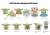 Monogram - MANDALORIAN - Best of Grogu - 3D Foam Bag Clip (Display 24 Pcs)