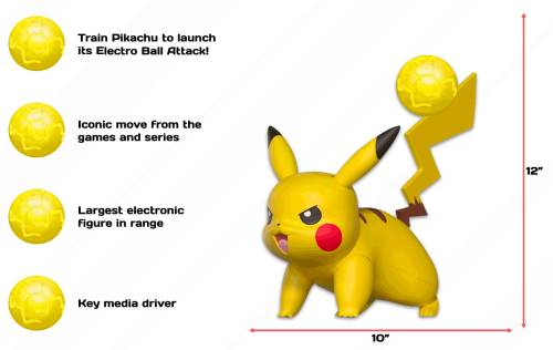 Jazware - POKEMON - Deluxe Feature Figure (Electro Ball Pikachu)