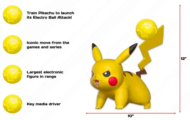 Jazware - POKEMON - Deluxe Feature Figure (Electro Ball Pikachu)